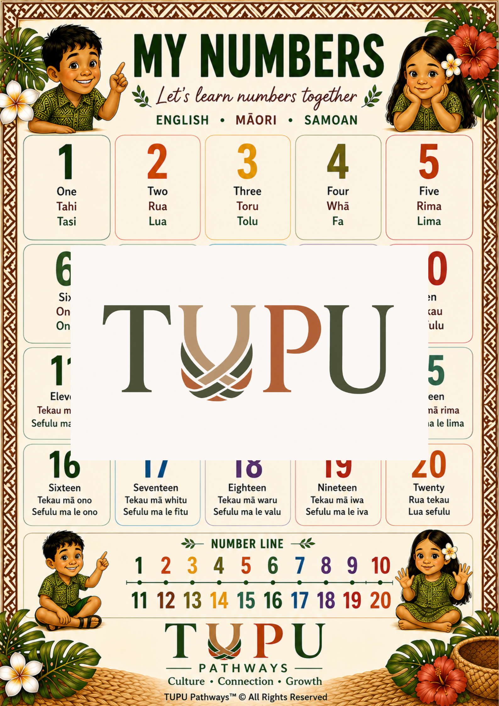 TUPU Pathways Digital Learning Pack