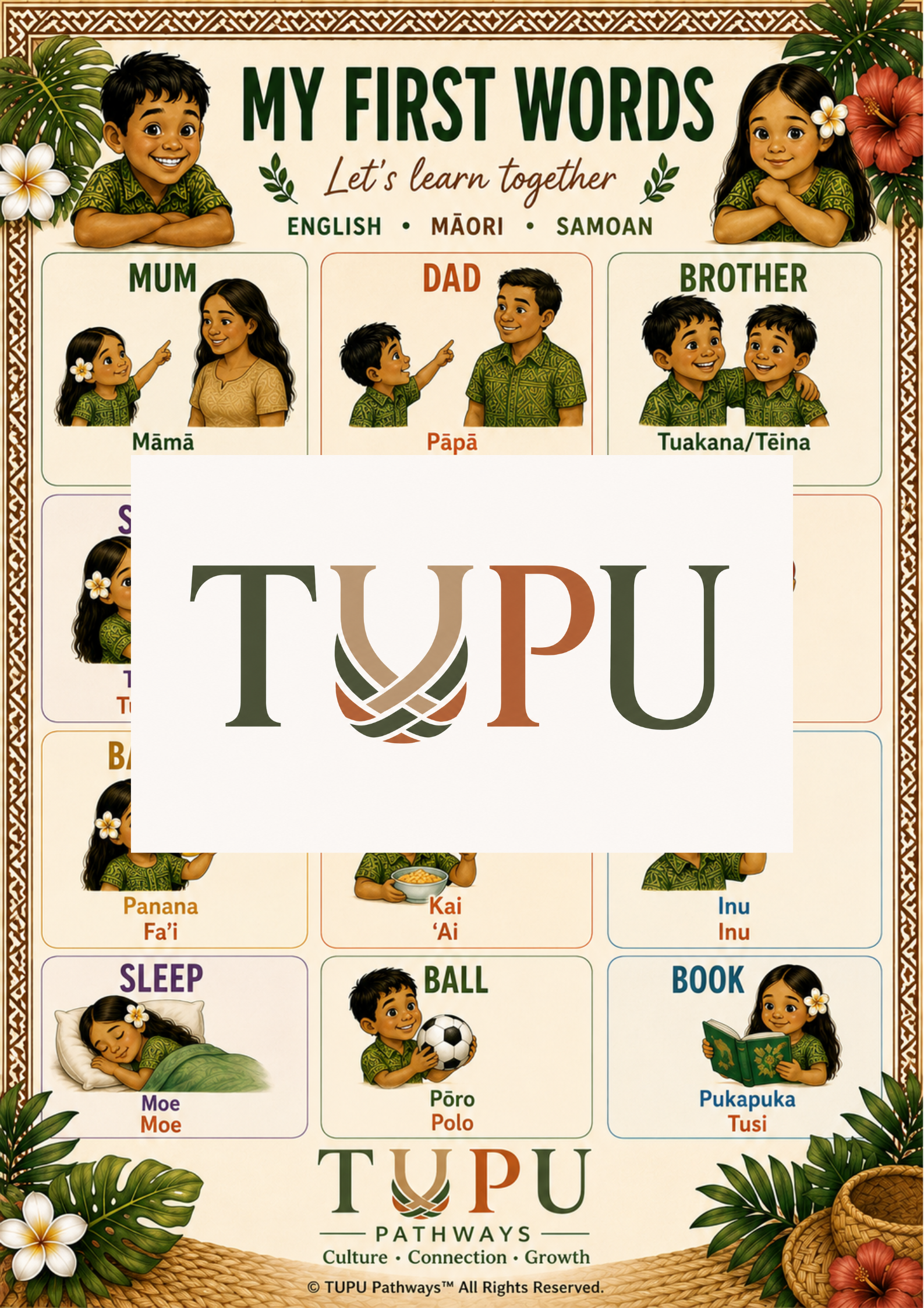 TUPU Pathways Digital Learning Pack