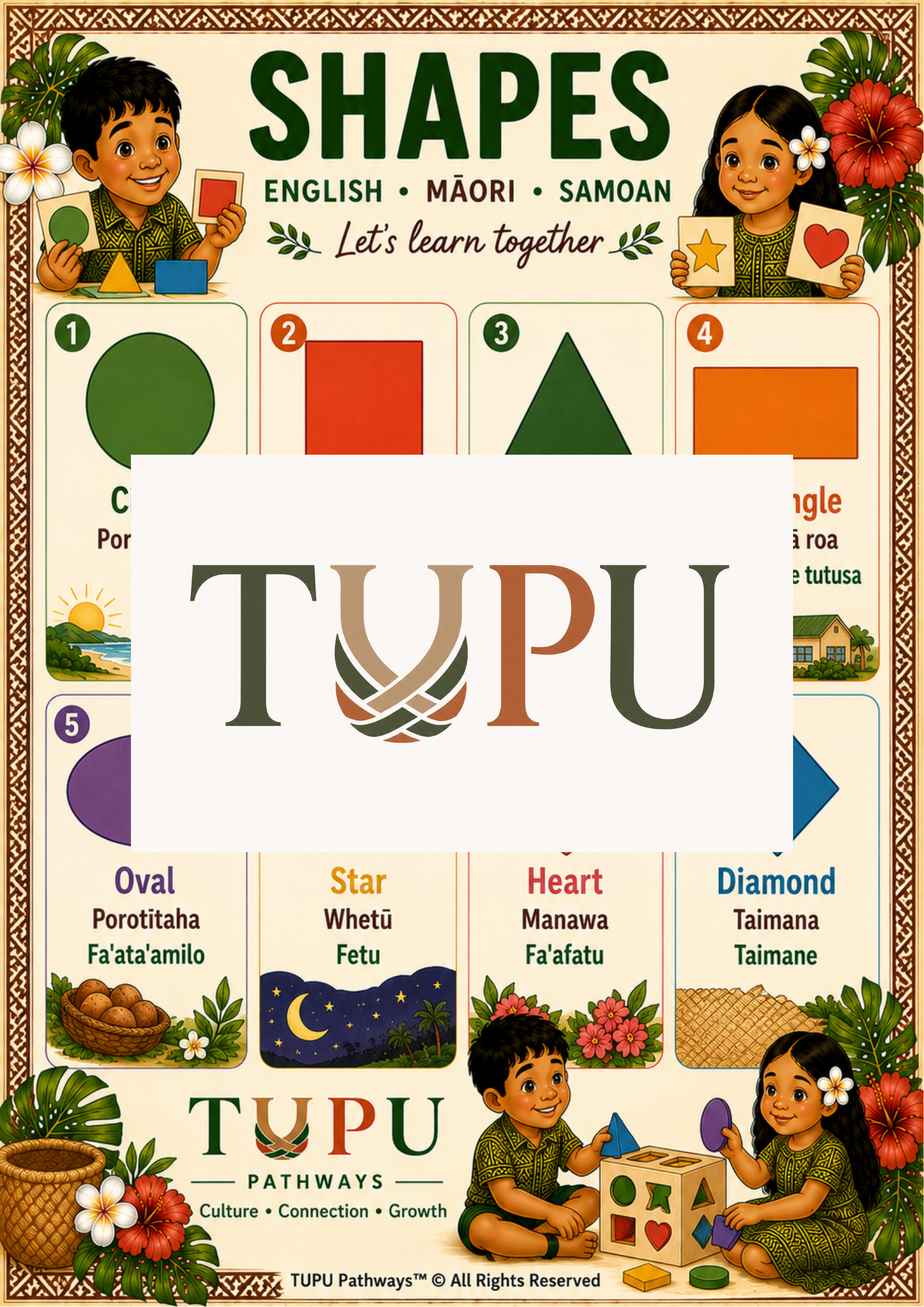 TUPU Pathways Digital Learning Pack