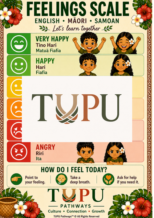 TUPU Pathways Digital Learning Pack