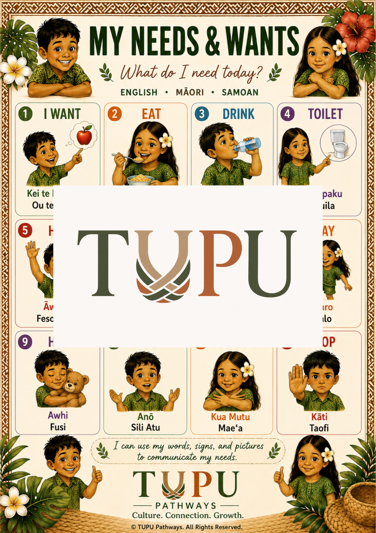 TUPU Pathways Digital Learning Pack