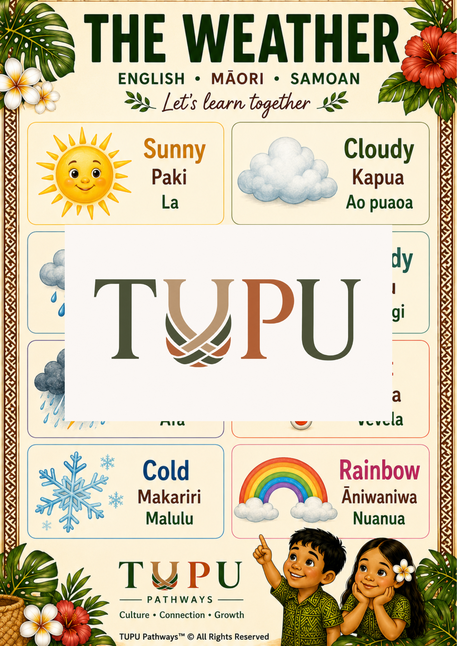 TUPU Pathways Digital Learning Pack