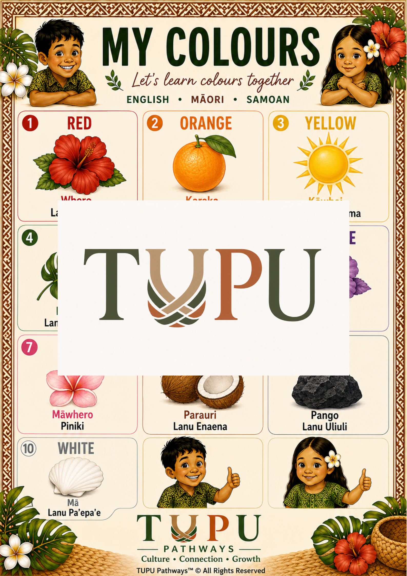 TUPU Pathways Digital Learning Pack