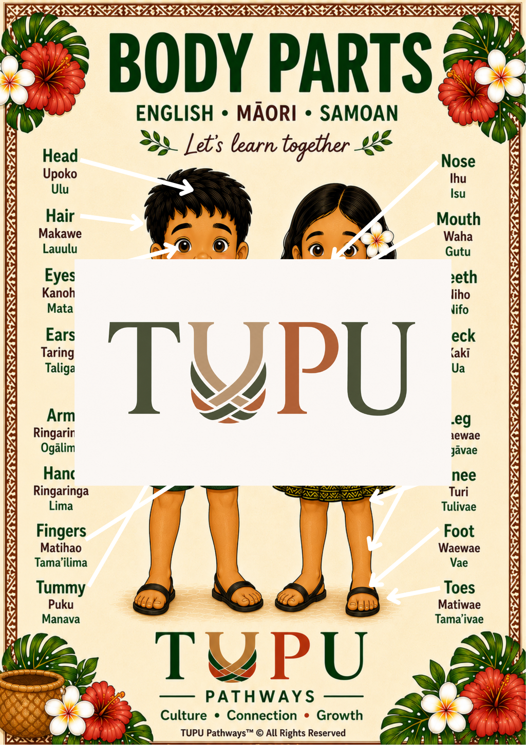 TUPU Pathways Digital Learning Pack