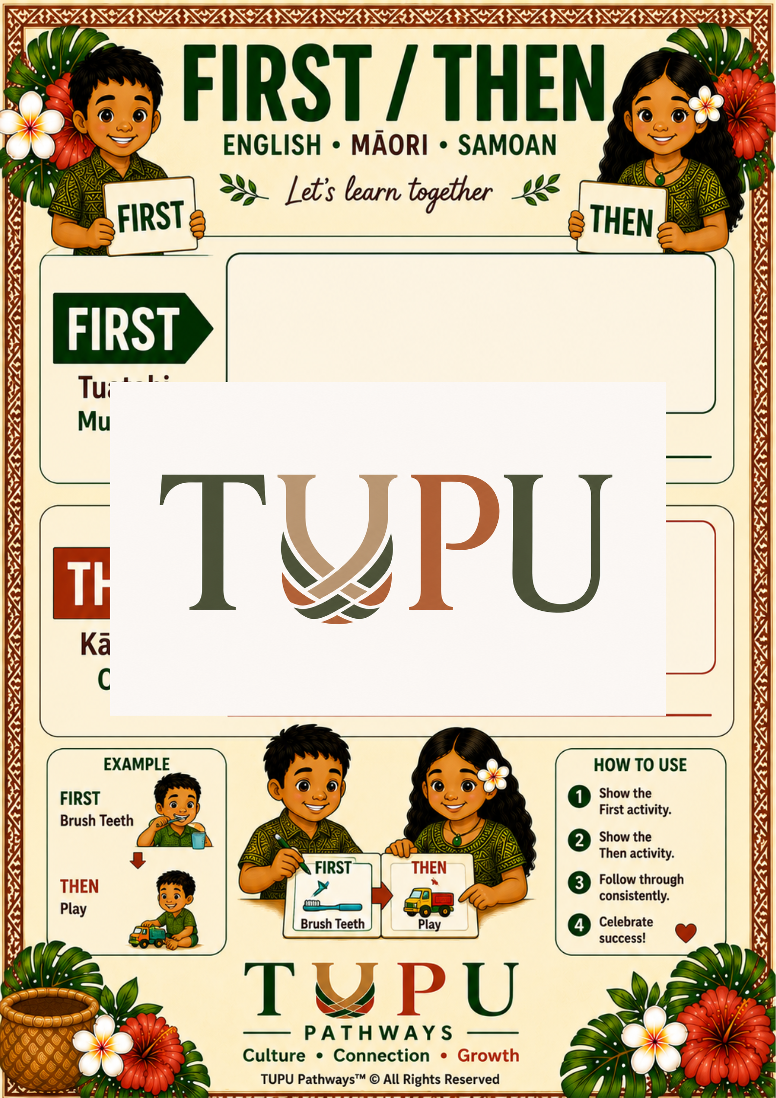 TUPU Pathways Digital Learning Pack