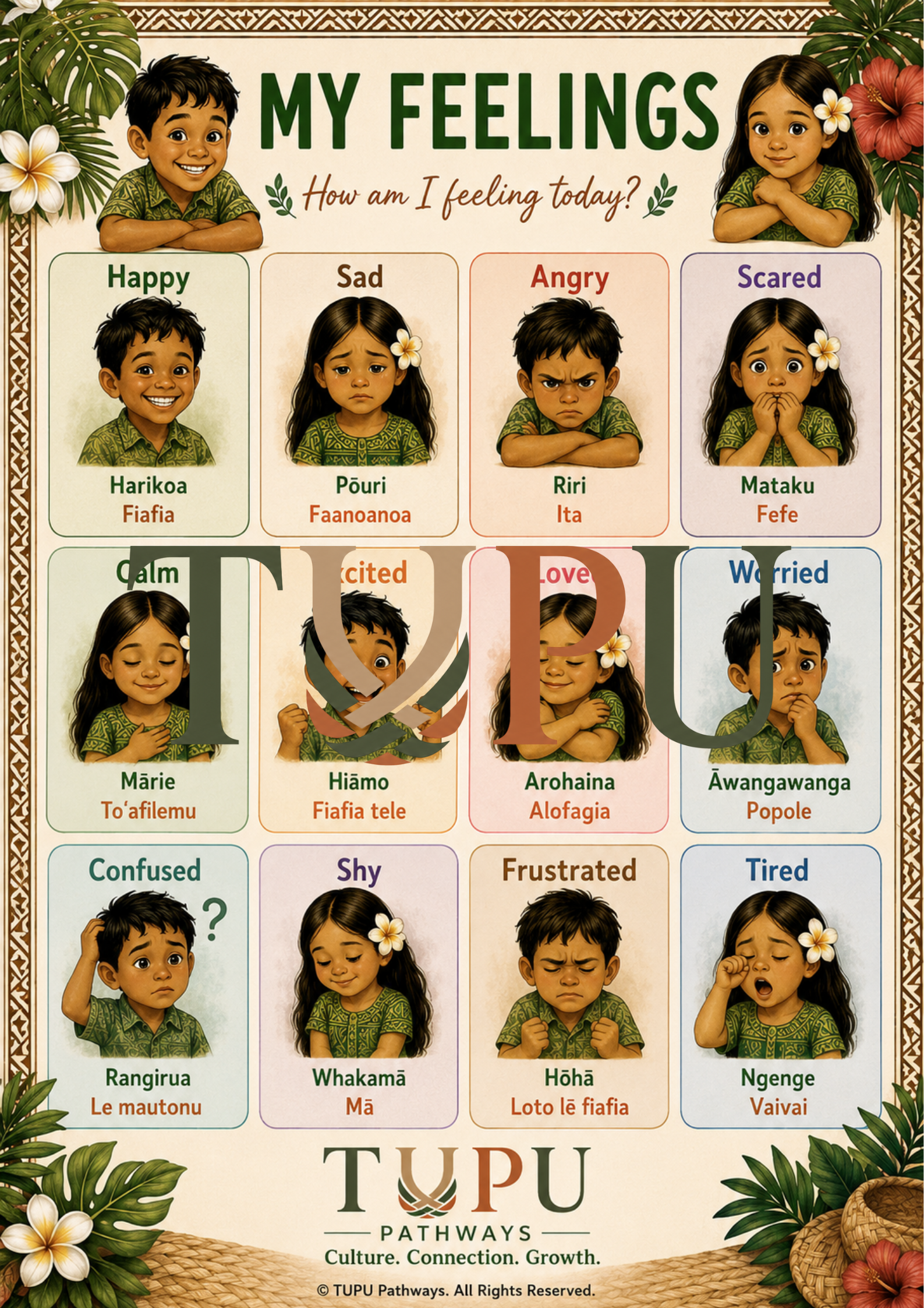 TUPU Pathways Digital Learning Pack