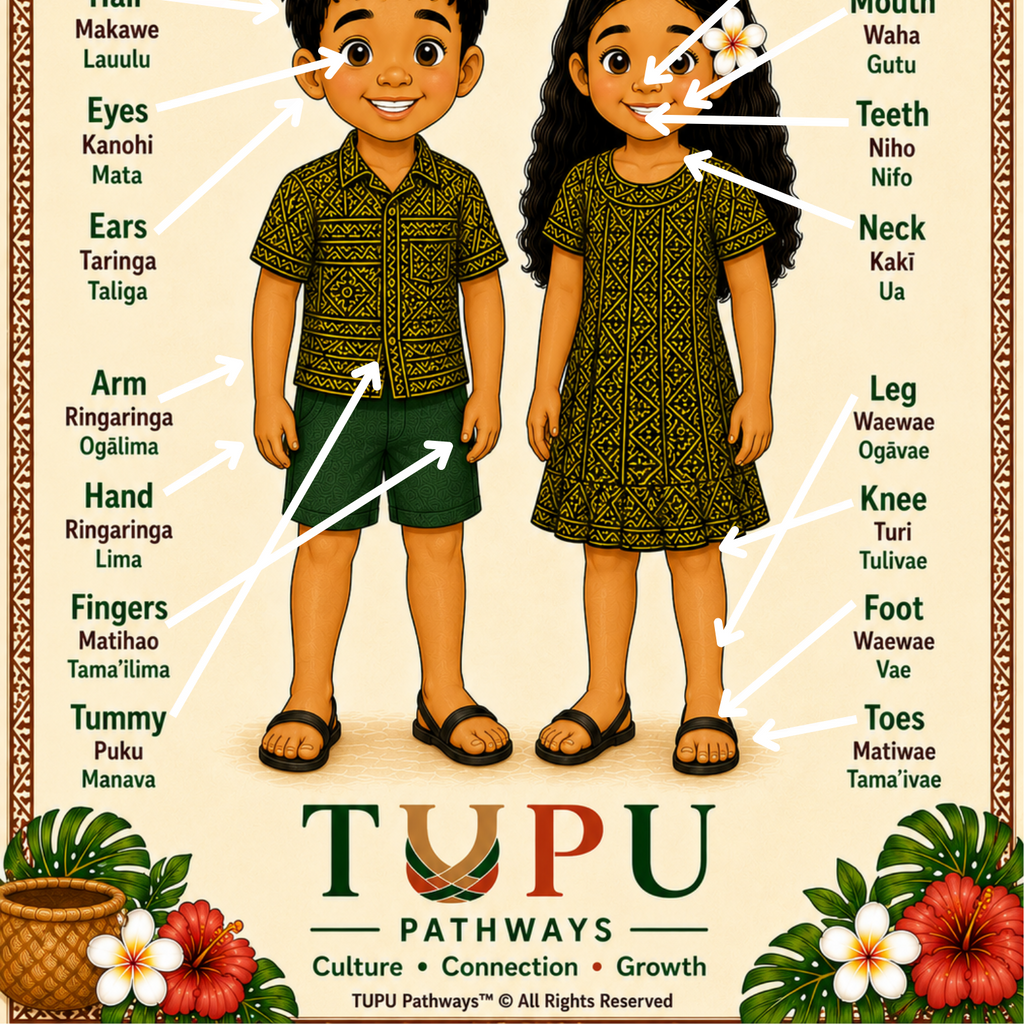 TUPU Pathways Digital Learning Pack