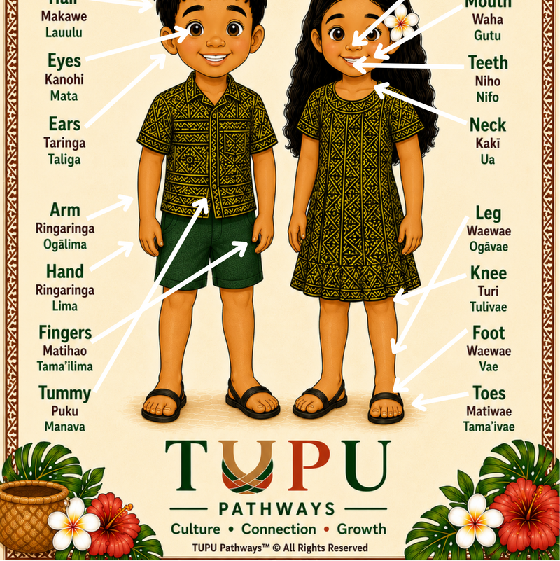 TUPU Pathways Digital Learning Pack